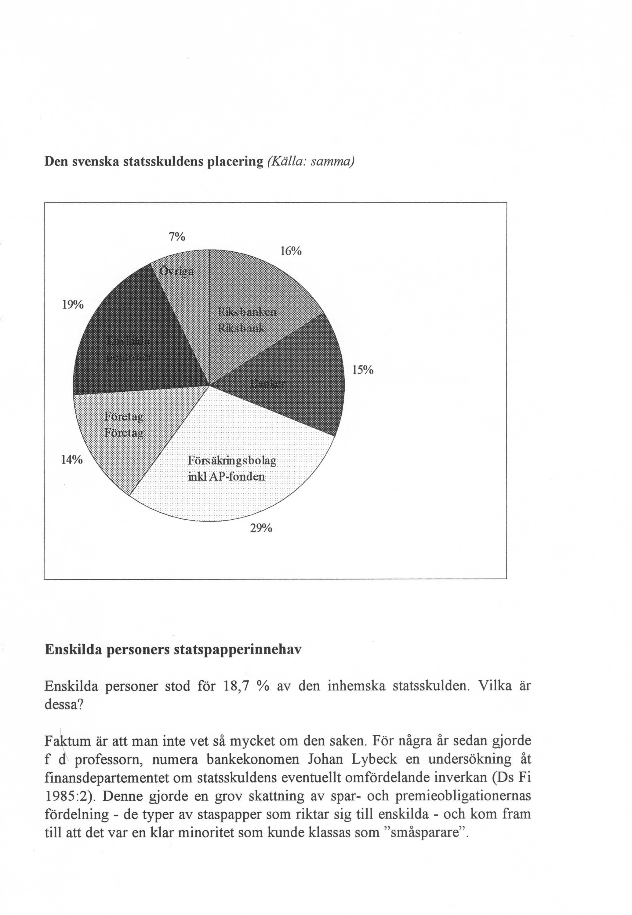 Statsskulden Johan Lybeck